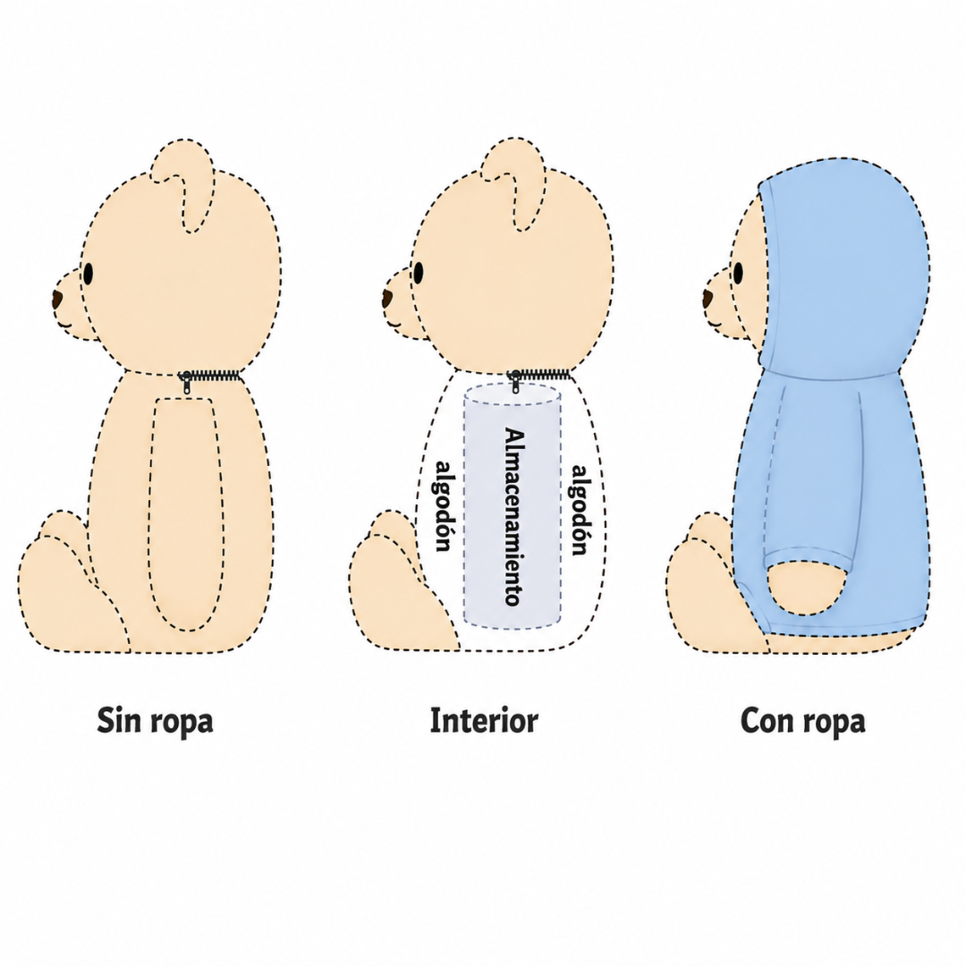 Ocultoso Bear