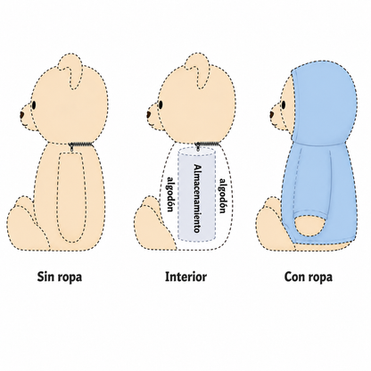 Ocultoso Bear